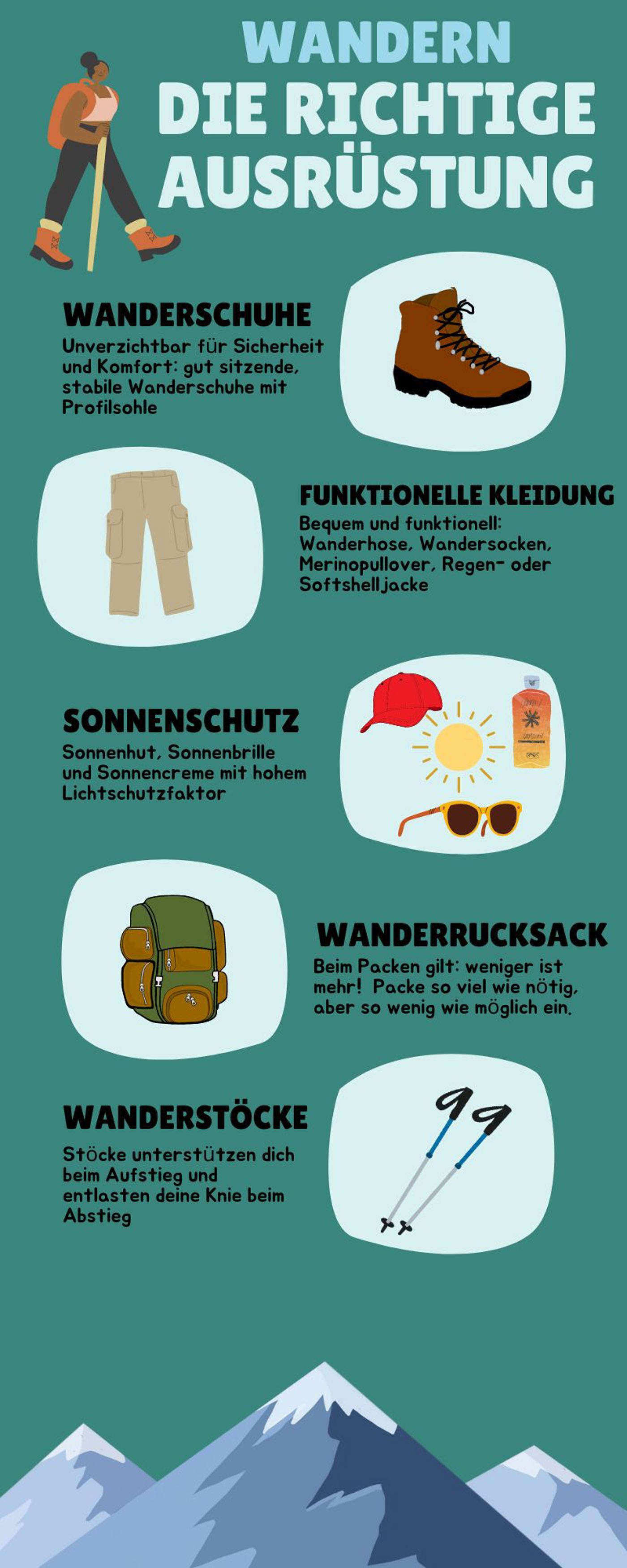 Wandern: die richtige Ausrüstung für Anfänger